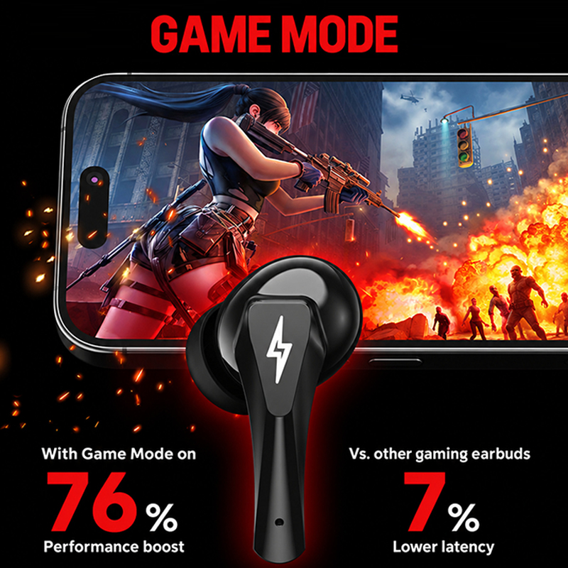 Choice Lenovo GT101 Gaming Hea - Type 2 Charger 评论和价格