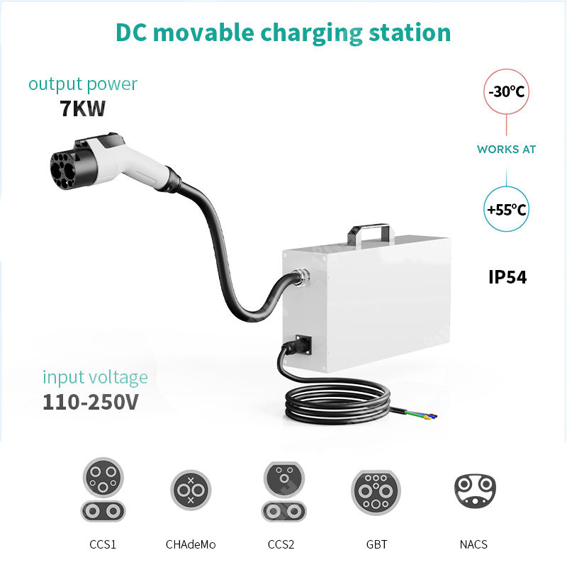 New UN38.3 Certified DC Mobile - Ev Charger 评论和价格