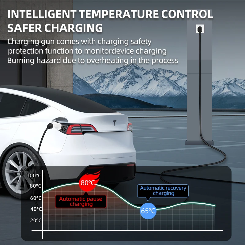 For Electric Vehicle 7KW 32A E - Ev Charger Adapter 评论和价格